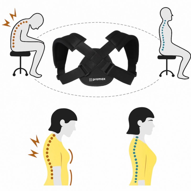 Clavicle Brace - Image 4