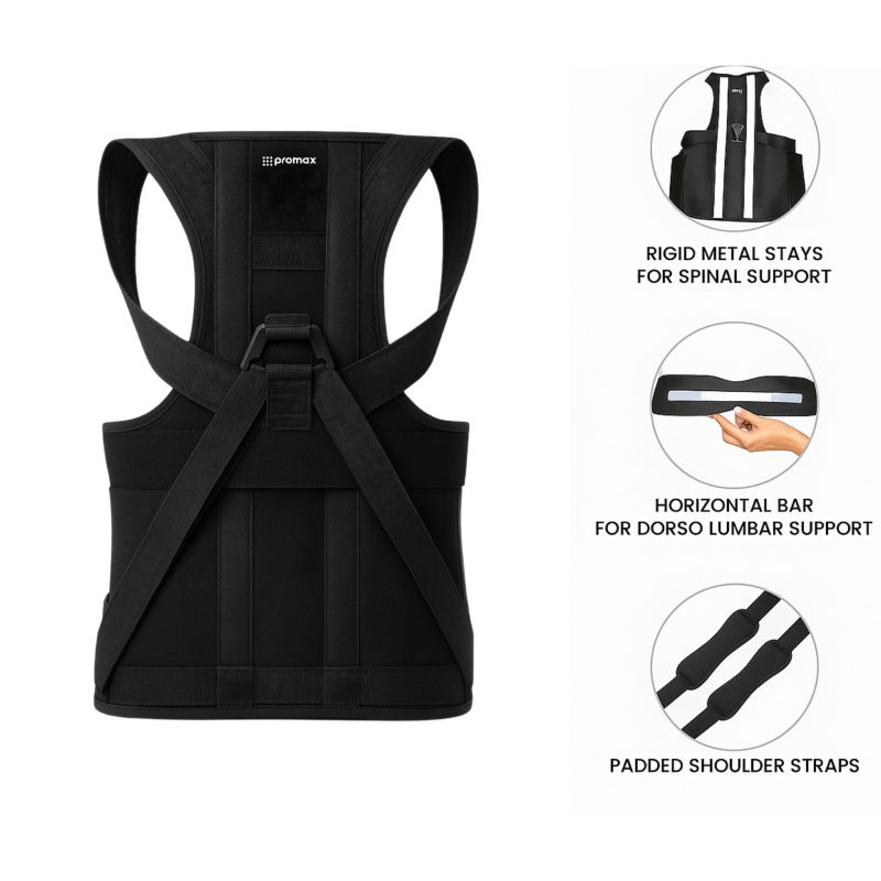 Taylor Brace - Posture Corrector - Image 4