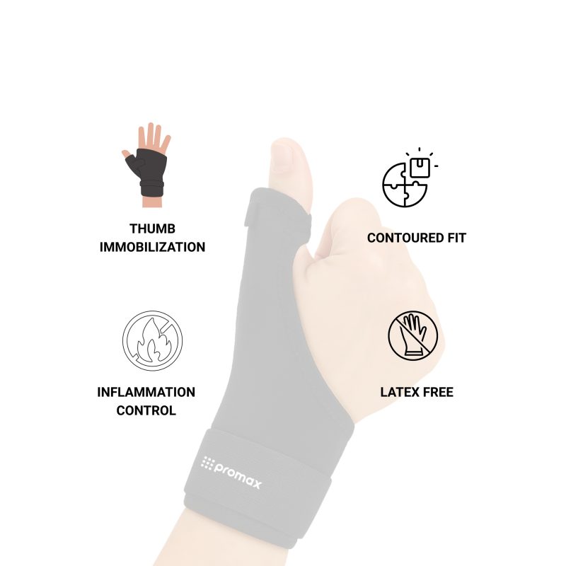 Thumb Spica Splint - Image 6