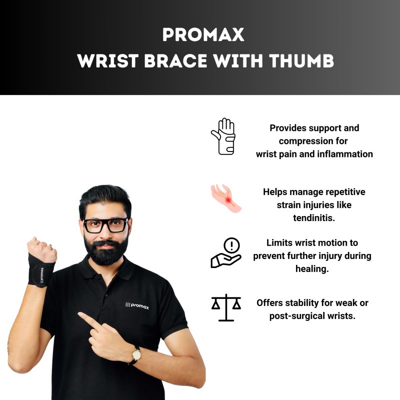 Wrist Brace with Thumb - Image 3