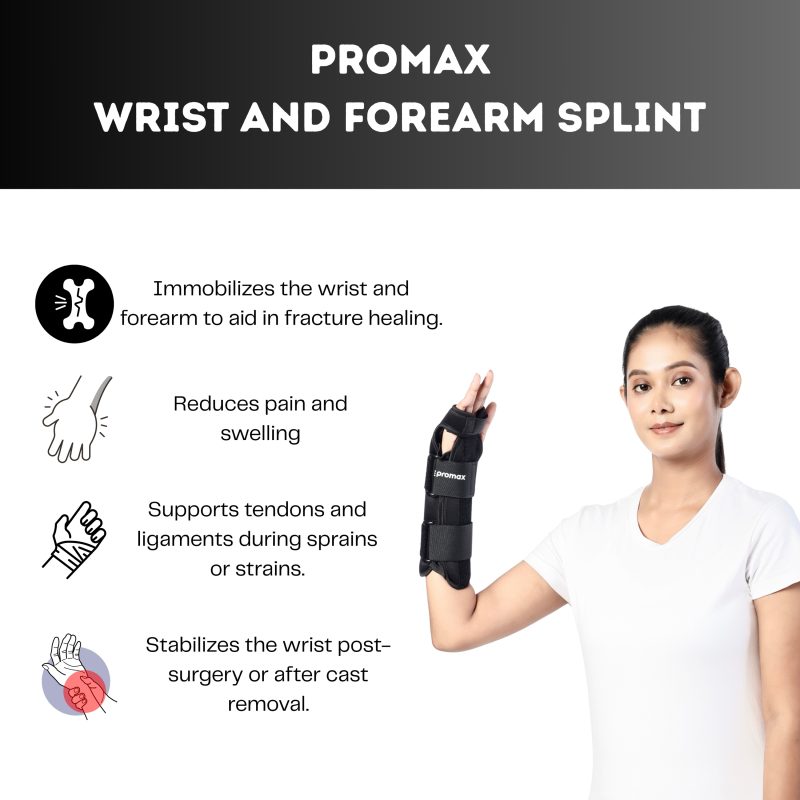 Wrist And Forearm Splint - Image 7