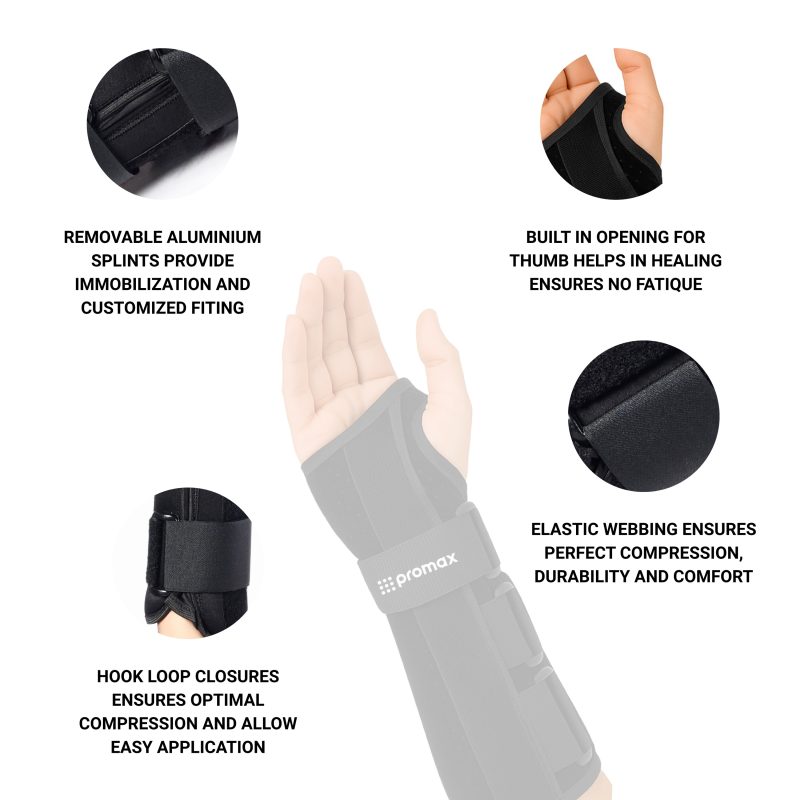 Wrist And Forearm Splint - Image 8